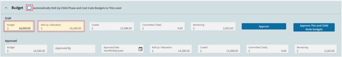 BudgetLowerThanRollup