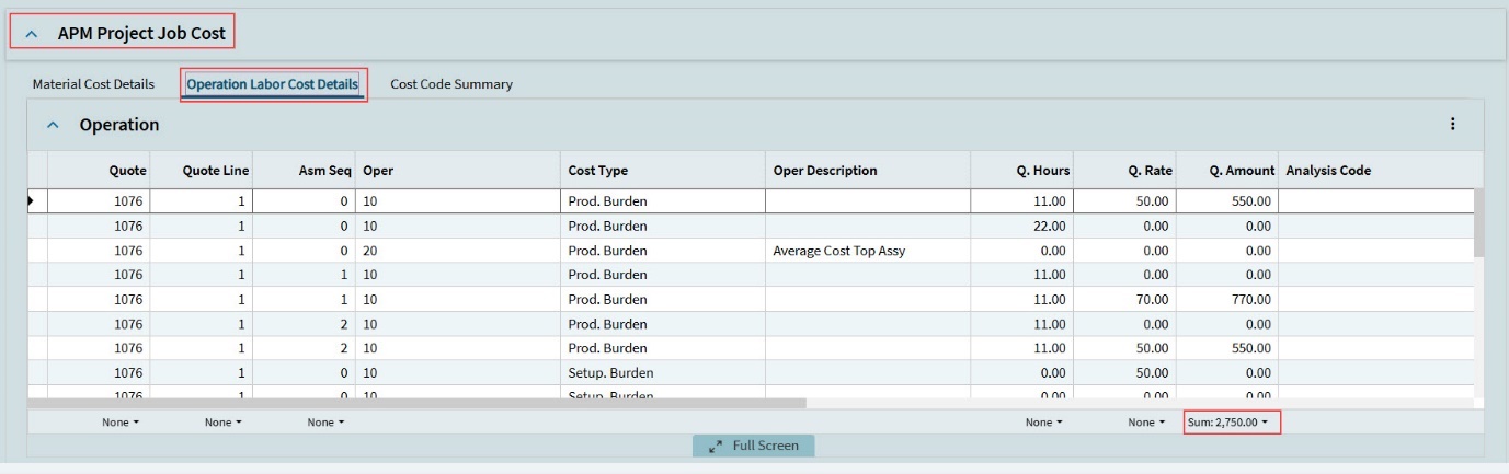 OperationLaborCostDetails