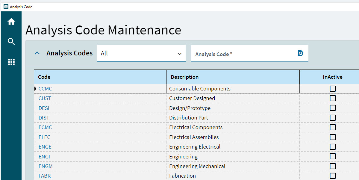 AnalysisCodeMaintenance