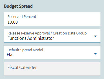 BudgetSpread