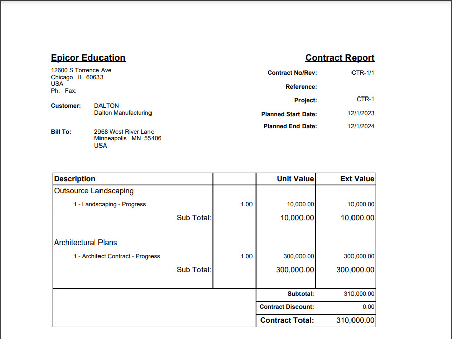 ContractReport