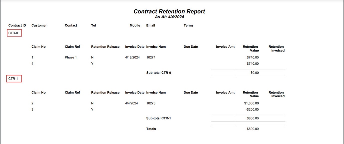 ContractRetentionReportAll