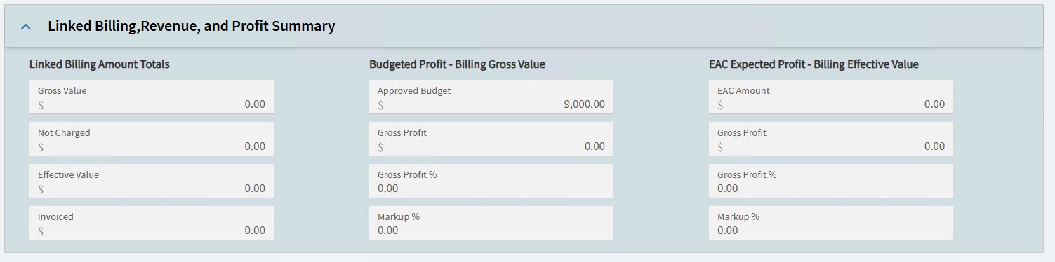 LinkedBillingRevenueProfitProgram