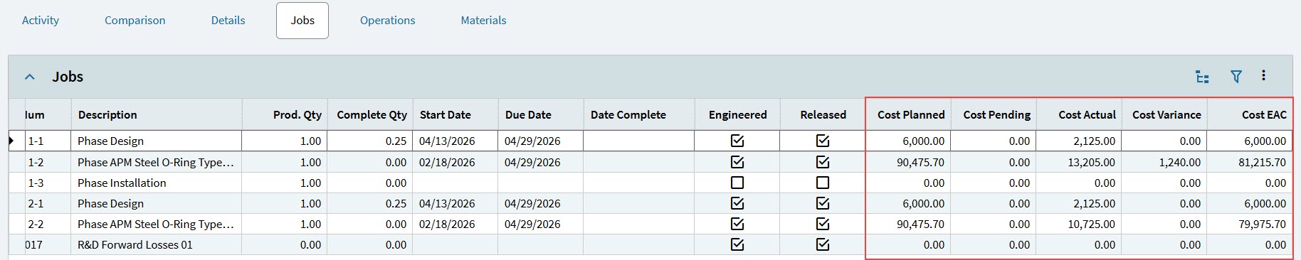 ProjectJobCostAnalysisJobs2